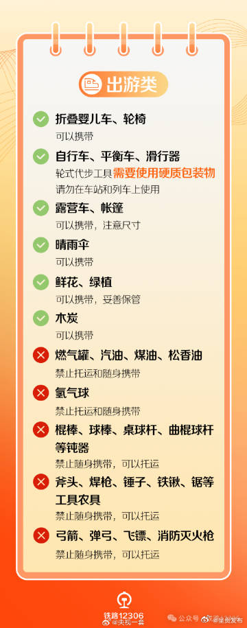呈贡发布