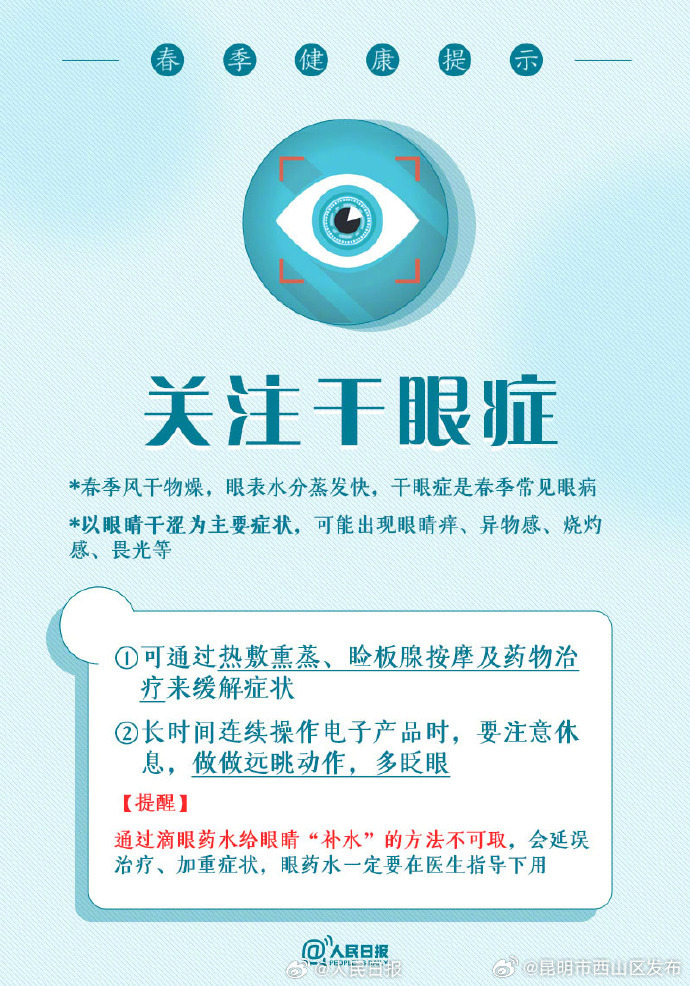 昆明市西山区发布