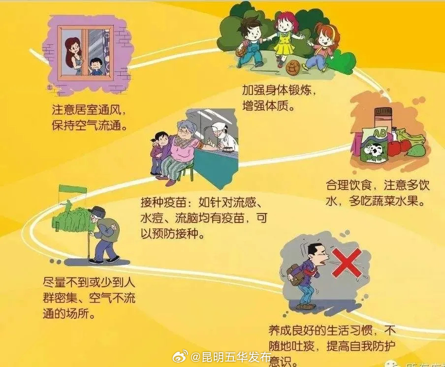 昆明五华发布