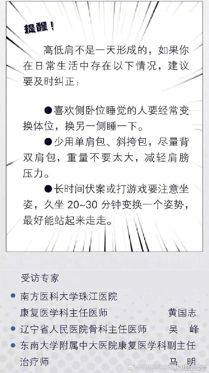 练出好体态：“端平”你的高低肩_http://www.mainten.cn_ycb_第9张