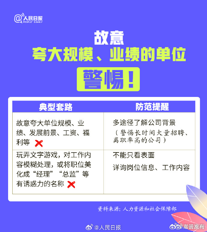 嵩明发布