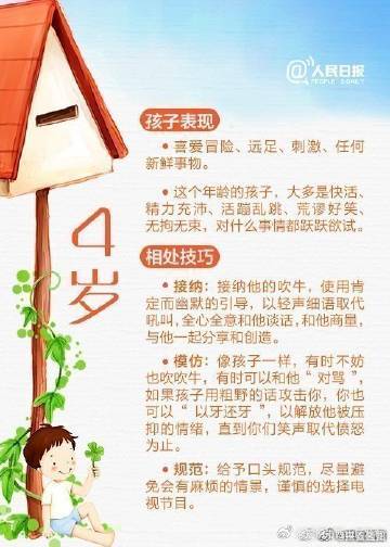 昆明市西山区发布