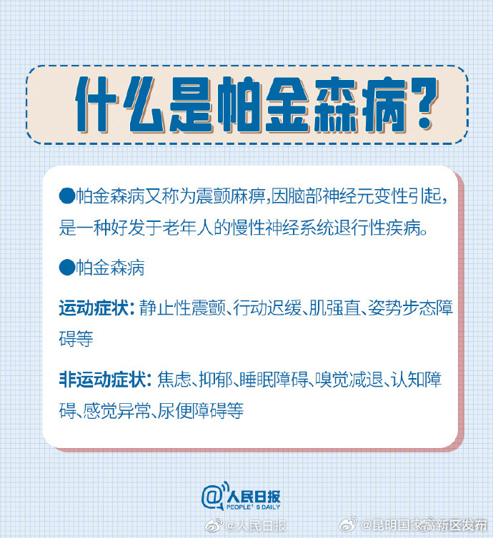 昆明国家高新区发布