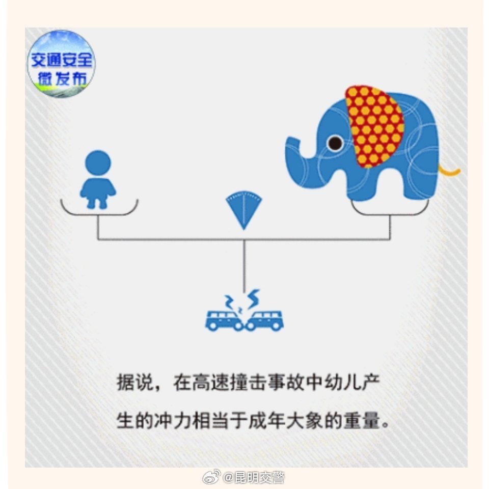昆明交警