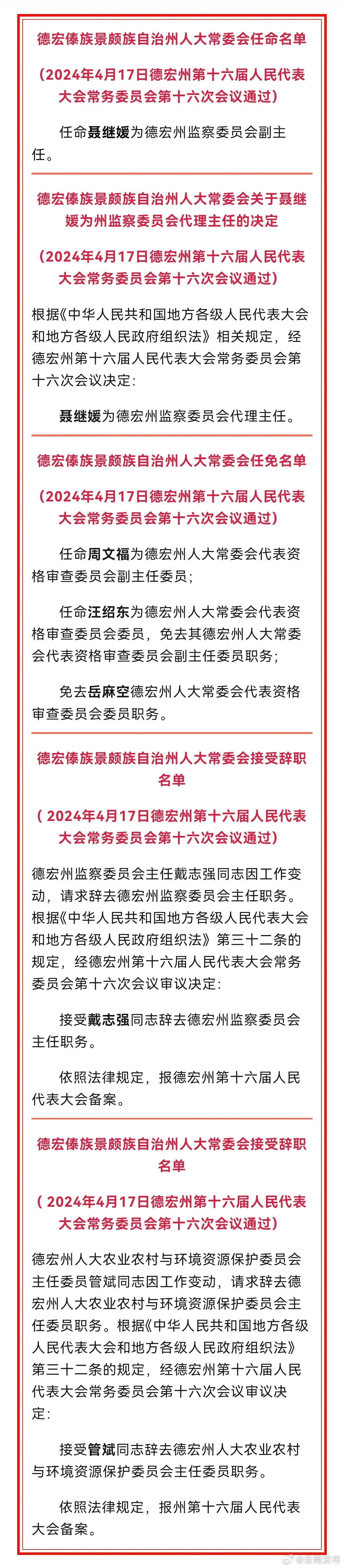德宏州人大常委会通过一批人事任免名单