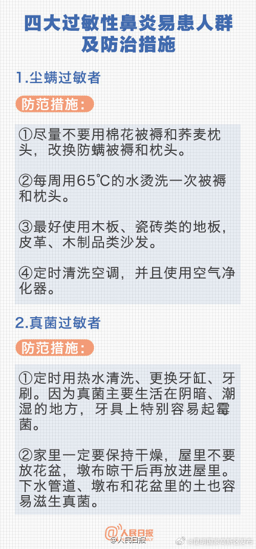 昆明国家高新区发布