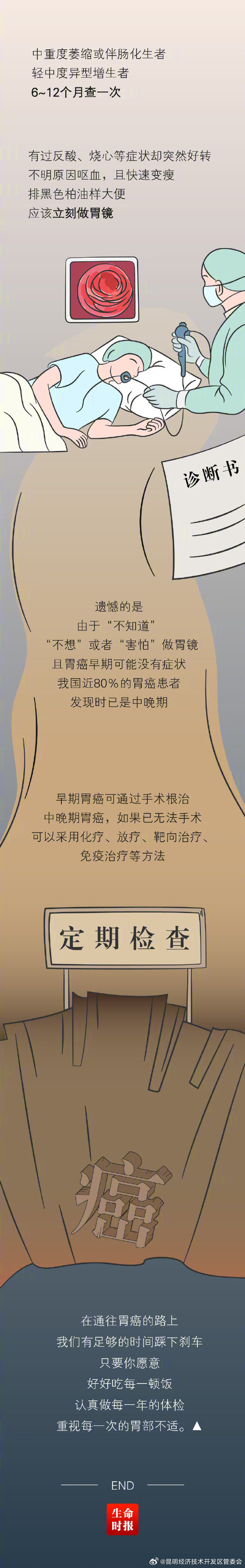 昆明经济技术开发区管委会