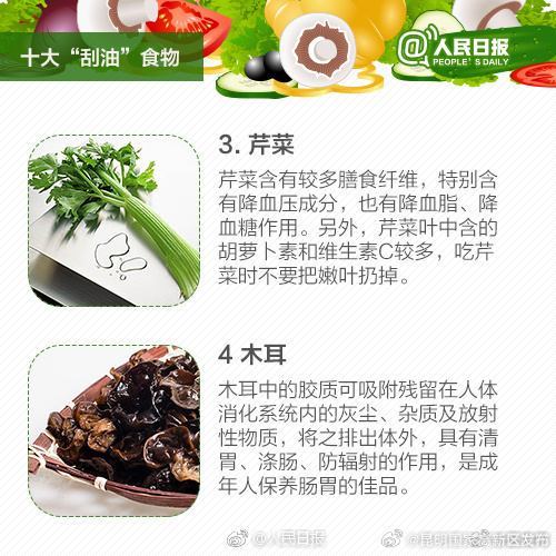 昆明国家高新区发布