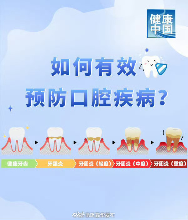 实用！8招教你保护牙齿_http://www.mainten.cn_ycb_第5张