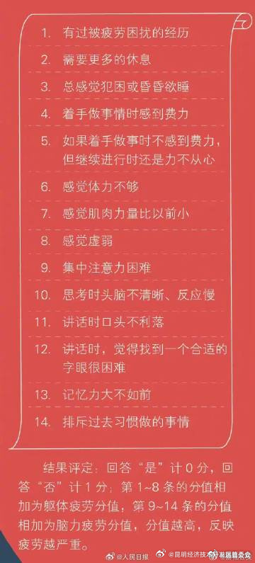 昆明经济技术开发区管委会