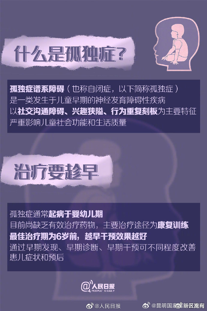 昆明国家高新区发布