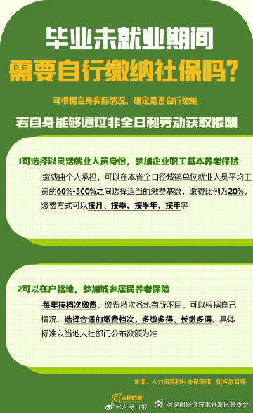昆明经济技术开发区管委会