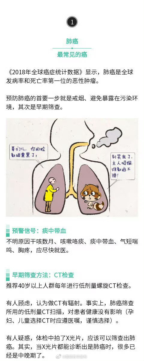 昆明五华发布