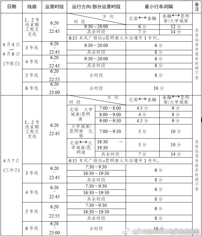 网络中国节·清明丨速看！清明节期间昆明地铁运营有调整