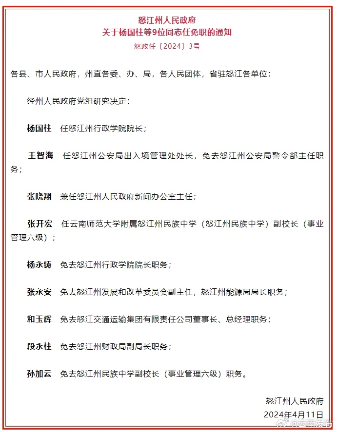 怒江州人民政府发布一批任免职通知