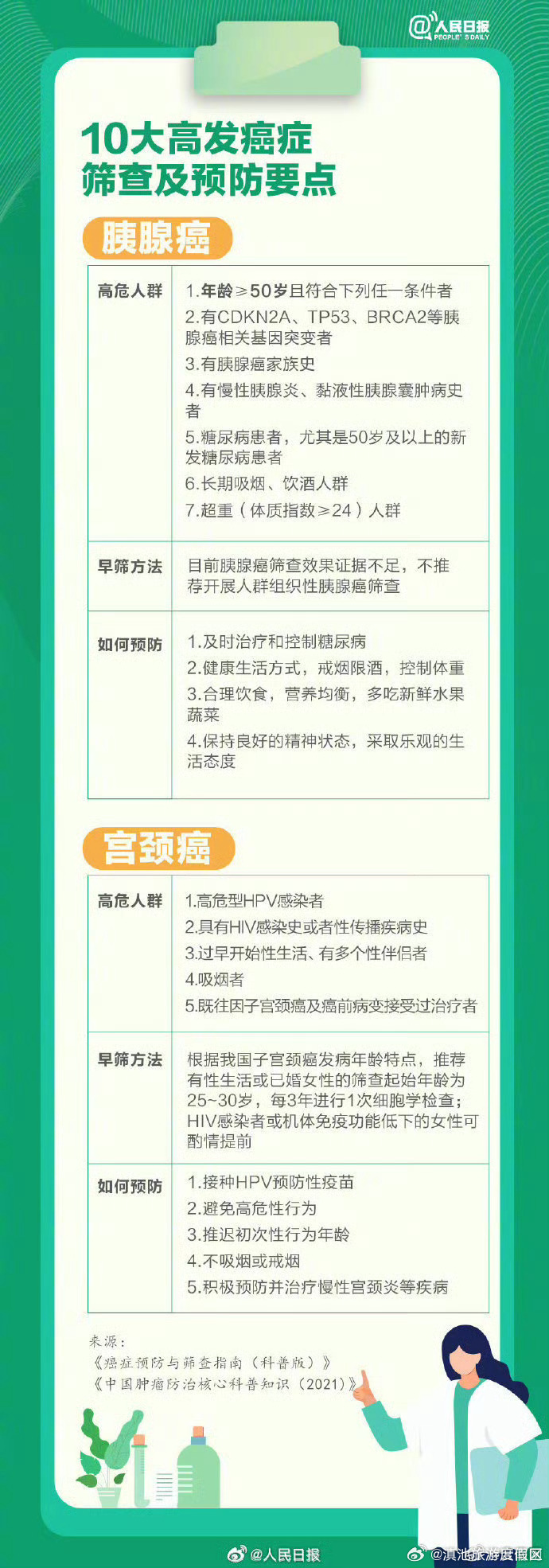 滇池旅游度假区