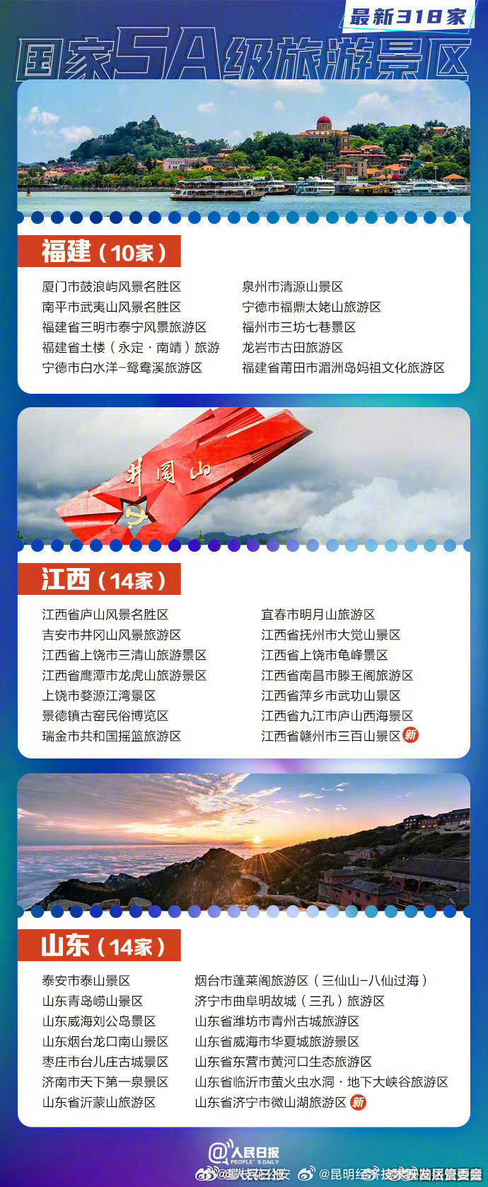 昆明经济技术开发区管委会