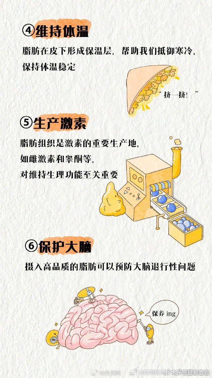 昆明经济技术开发区管委会