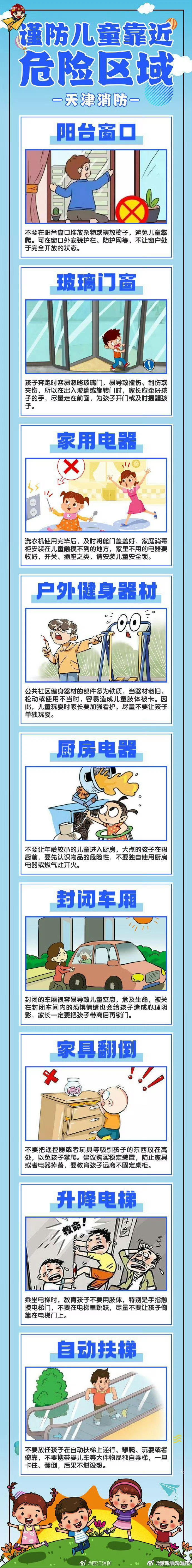 这些儿童安全隐患不能轻视