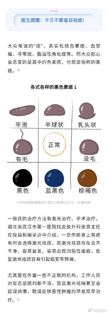 呈贡发布