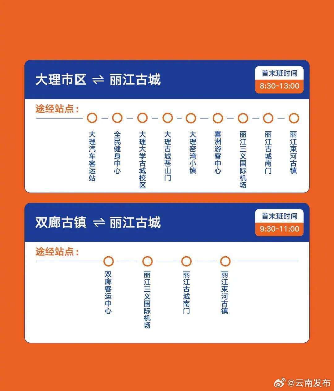 大理至丽江“站点巴士”正式开通