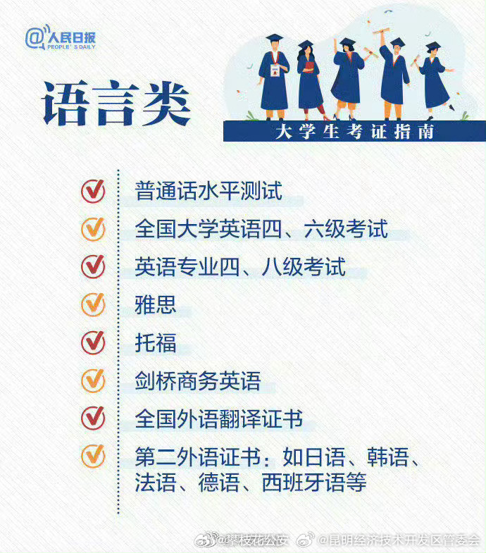 昆明经济技术开发区管委会