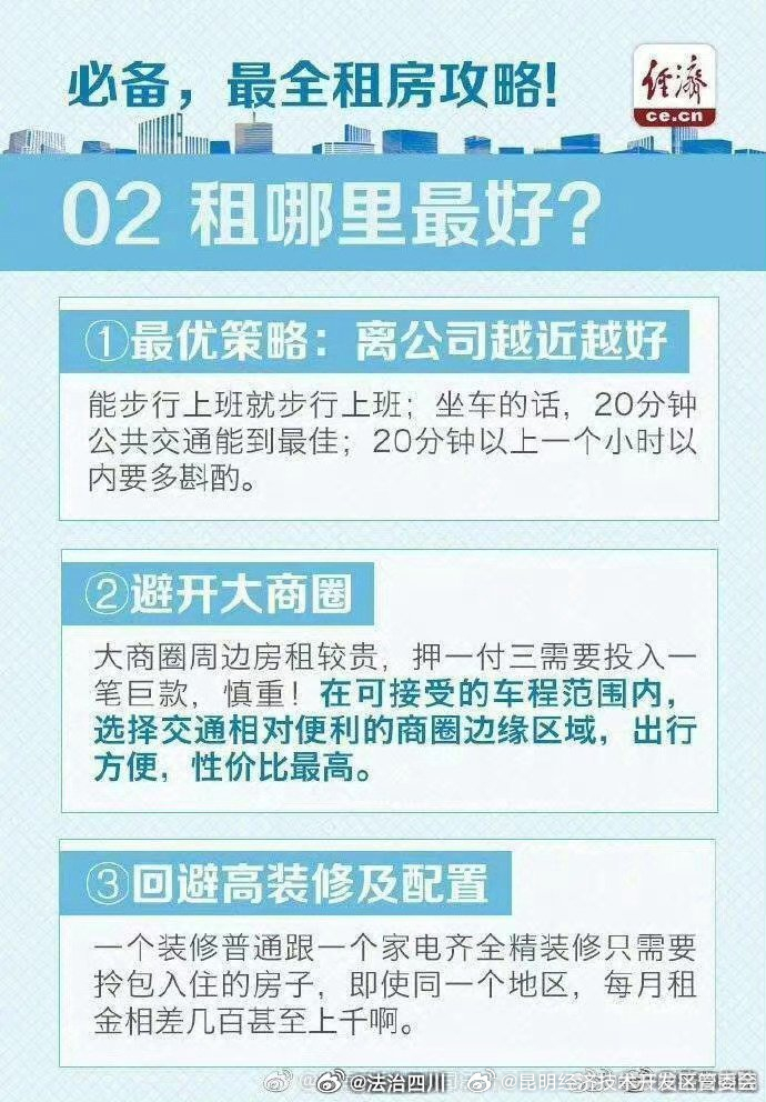 昆明经济技术开发区管委会