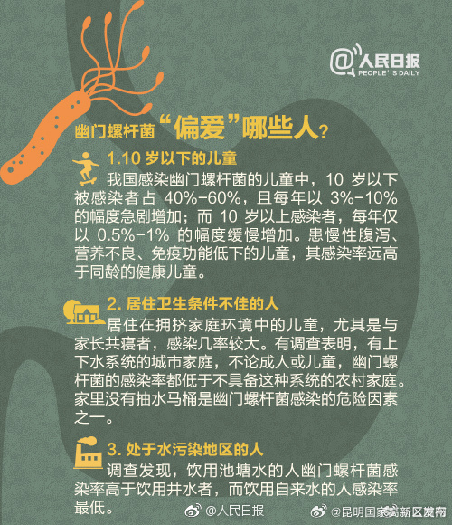 昆明国家高新区发布