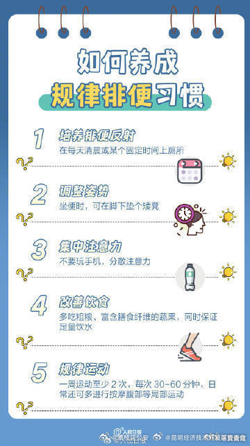 昆明经济技术开发区管委会