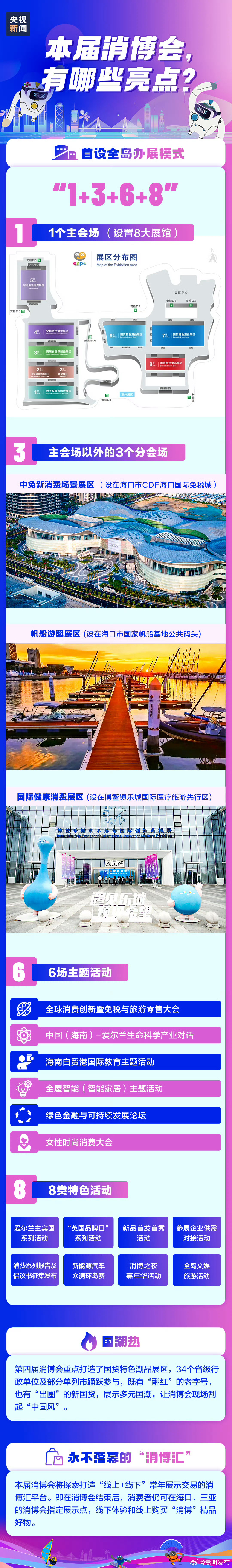 消博会给国货潮品单开3个馆_http://www.mainten.cn_ycb_第3张