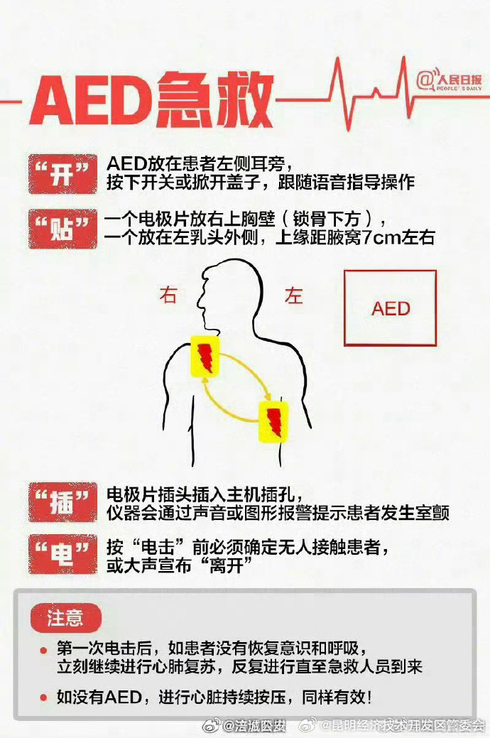 昆明经济技术开发区管委会