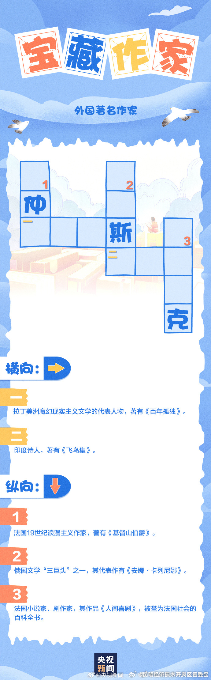 昆明经济技术开发区管委会