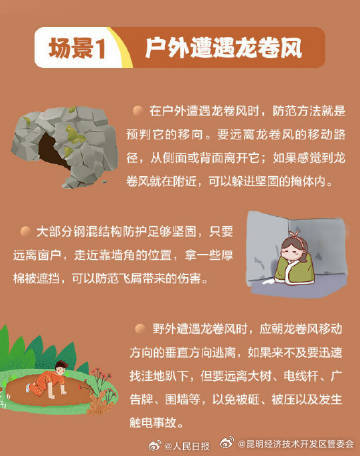 昆明经济技术开发区管委会