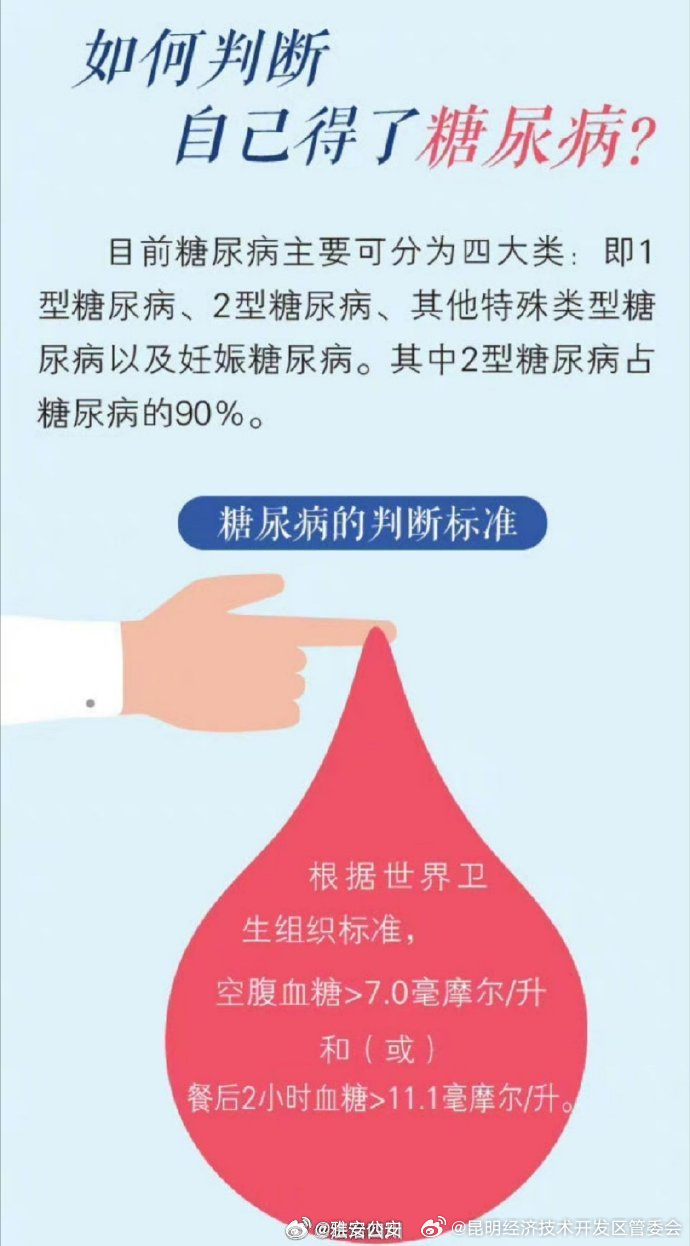 昆明经济技术开发区管委会