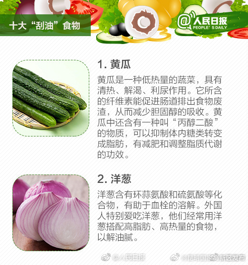 昆明国家高新区发布