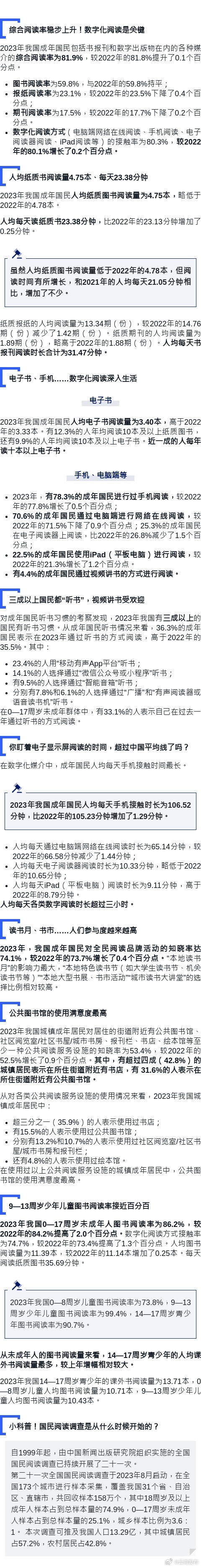 国民阅读调查最新报告来啦！