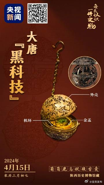 唐代香囊有古人的黑科技