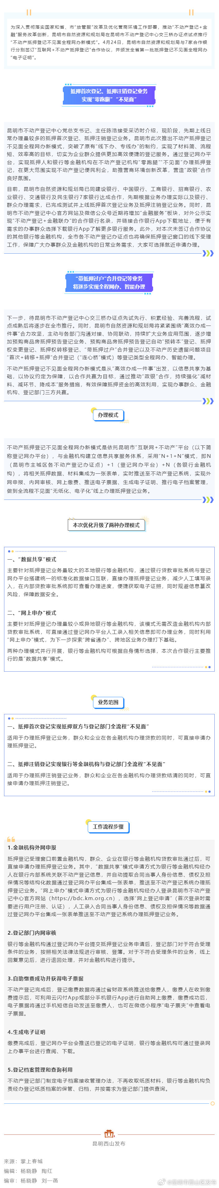 昆明不动产抵押登记可全程网办了！先期在7家银行可办理