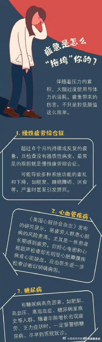 昆明经济技术开发区管委会