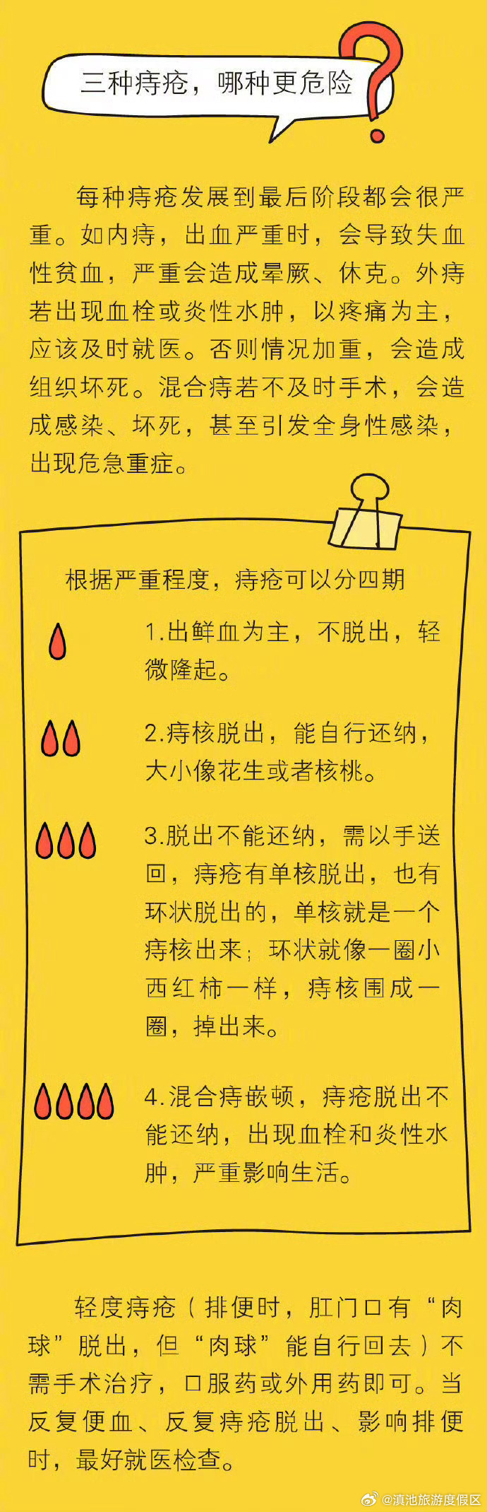 滇池旅游度假区