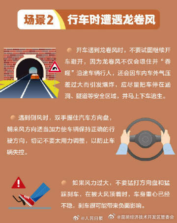 昆明经济技术开发区管委会