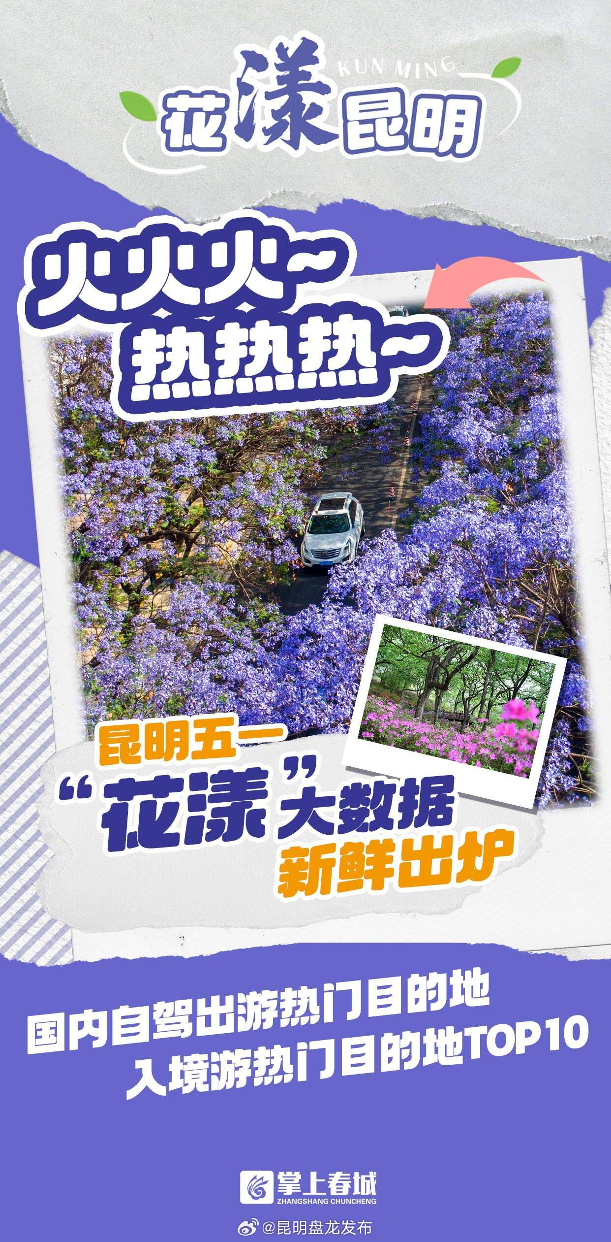火火火！爆增268%！五一大数据前瞻：昆明即将迎来人山人海_http://www.mainten.cn_ycb_第1张