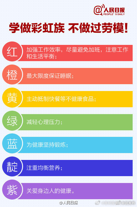 昆明国家高新区发布