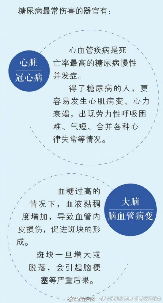 昆明经济技术开发区管委会