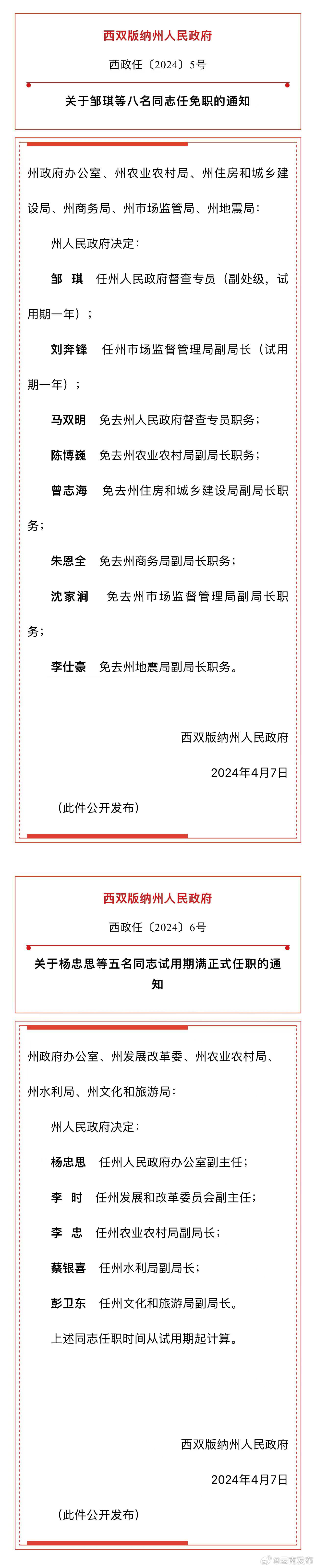 西双版纳州人民政府发布一批任免职通知