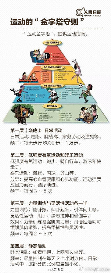 昆明市西山区发布