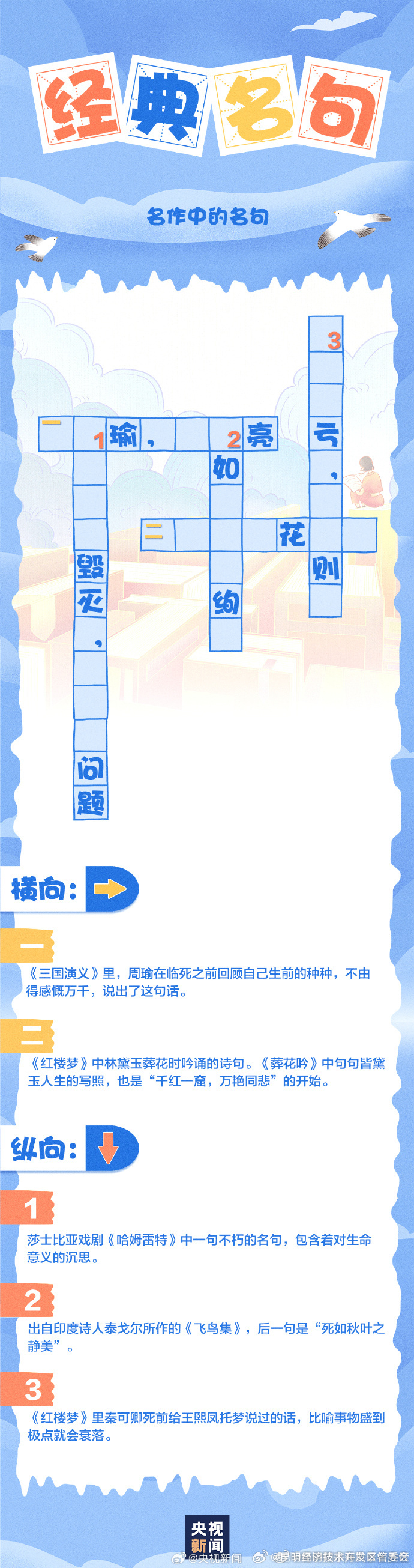 昆明经济技术开发区管委会