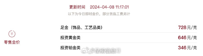 金饰价格已达每克728元