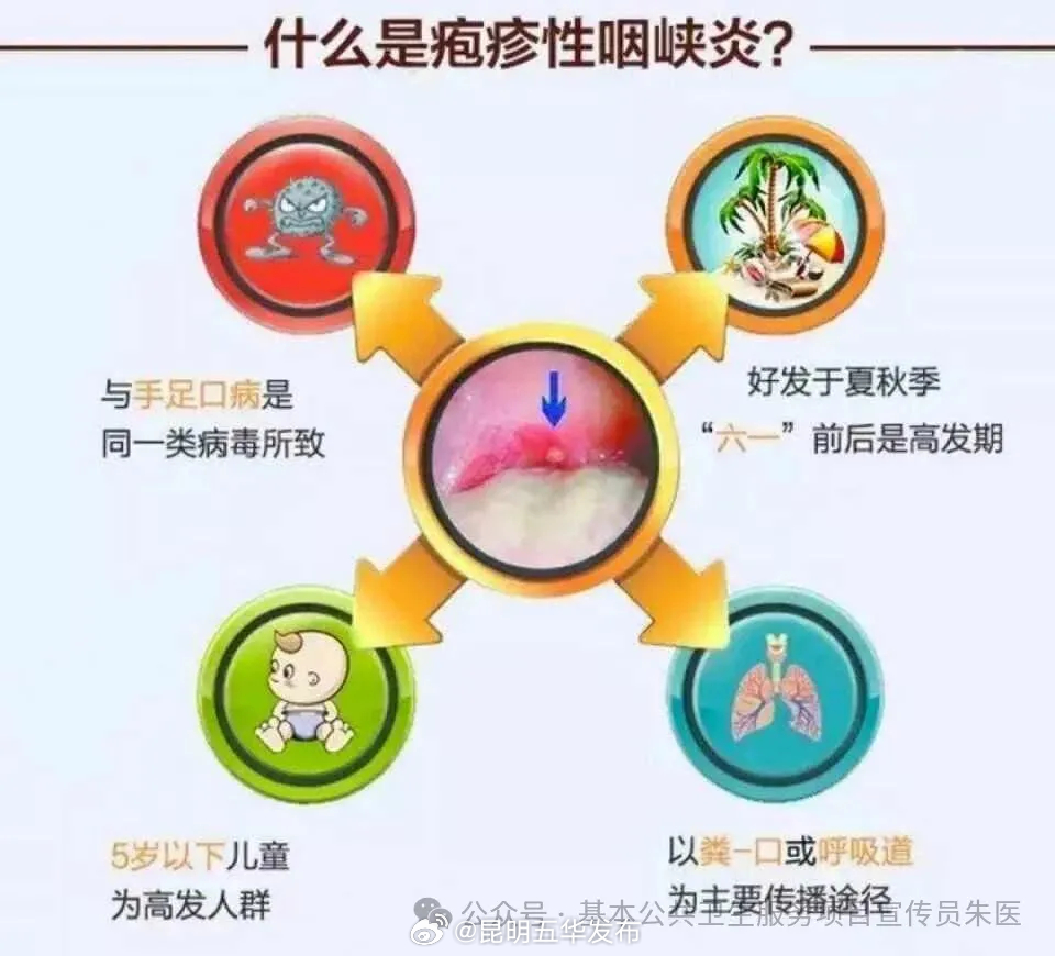 昆明五华发布