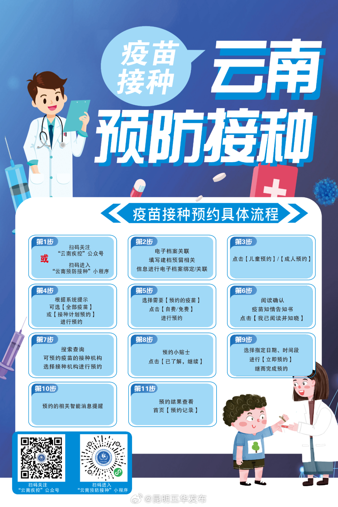 这种病高发季来临！云南省疾控中心最新提示→